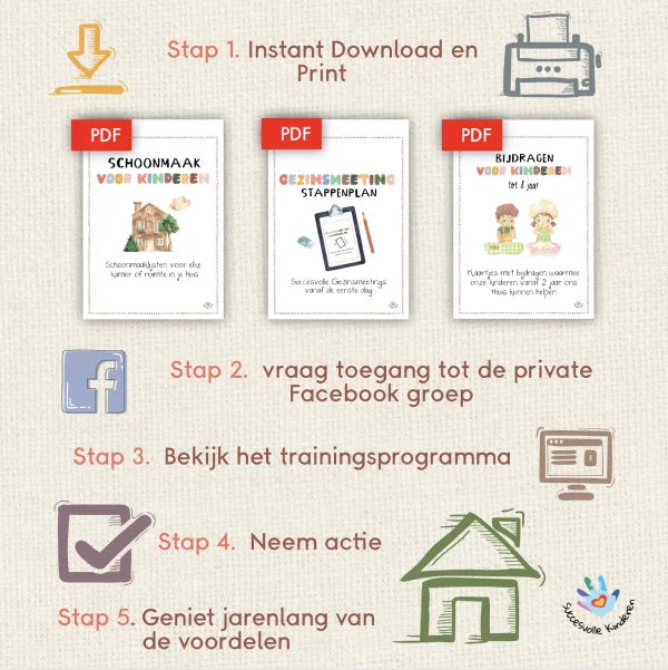 Huishoudelijke taken voor kinderen: digitale versie (PDF)